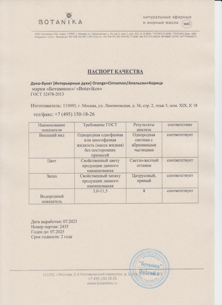 Паспорт №072023